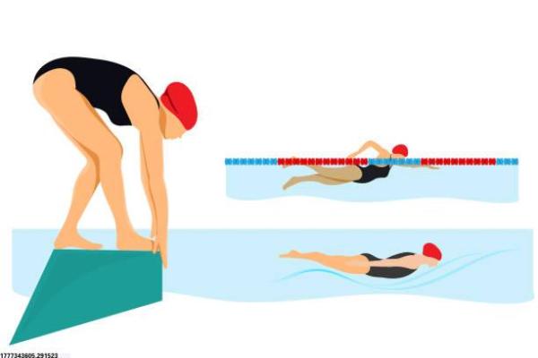 贵港市体育中心儿童游泳培训课程介绍(图1)